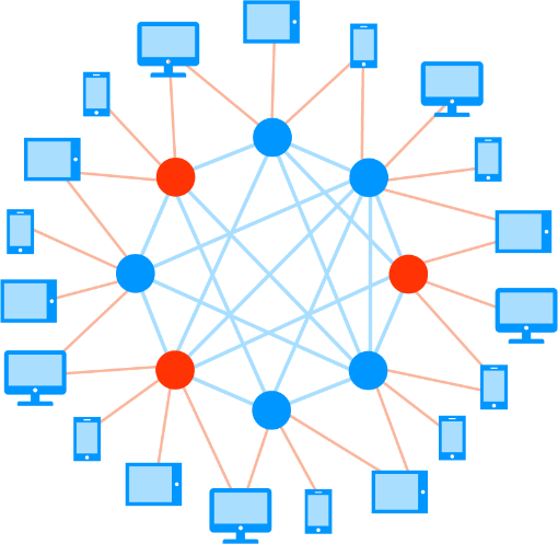 Build network. Децентрализованная игра. Новый стиль Network. NKN криптовалюта.