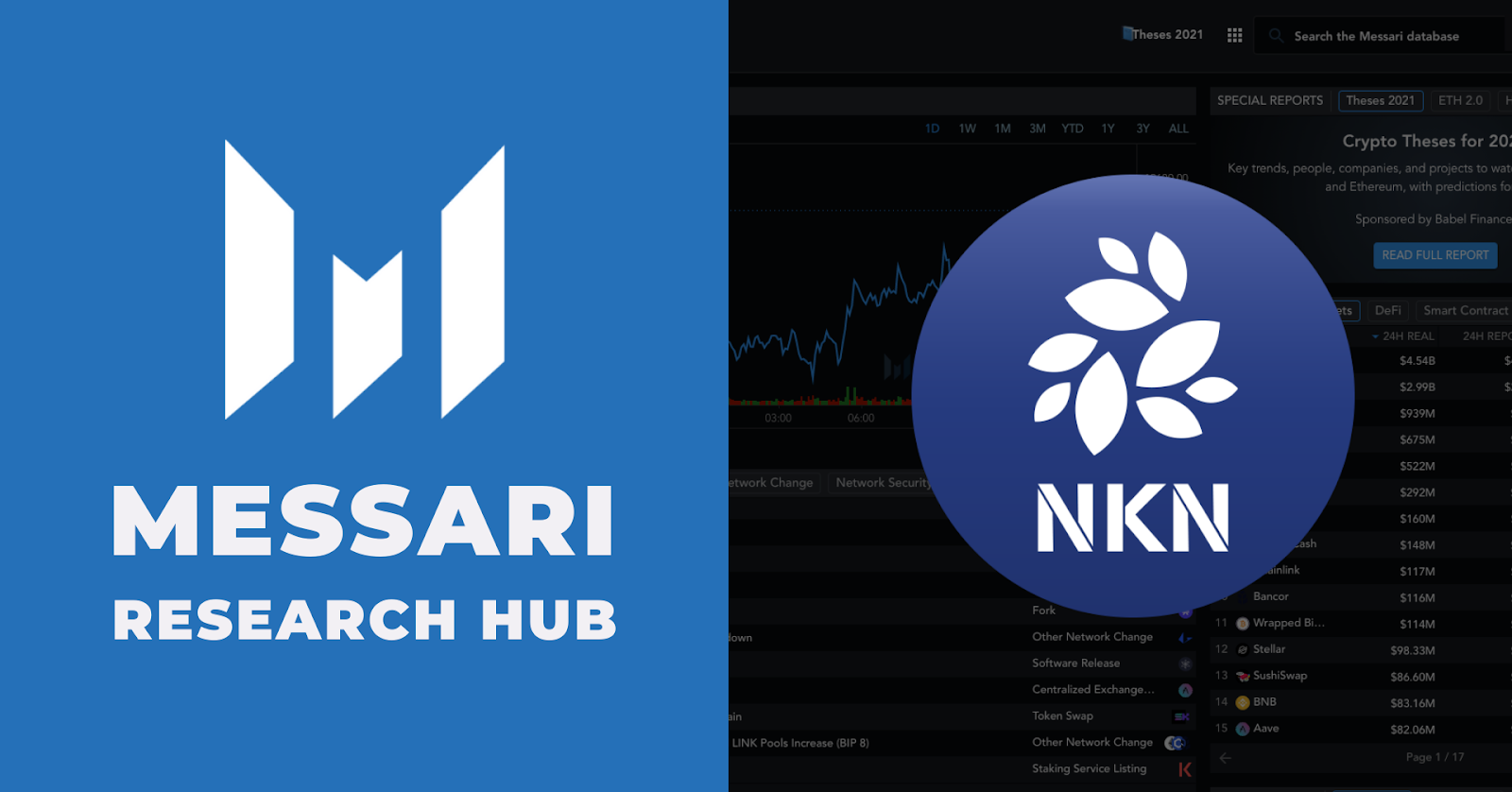 NKN joins Messari Resarch Hub
