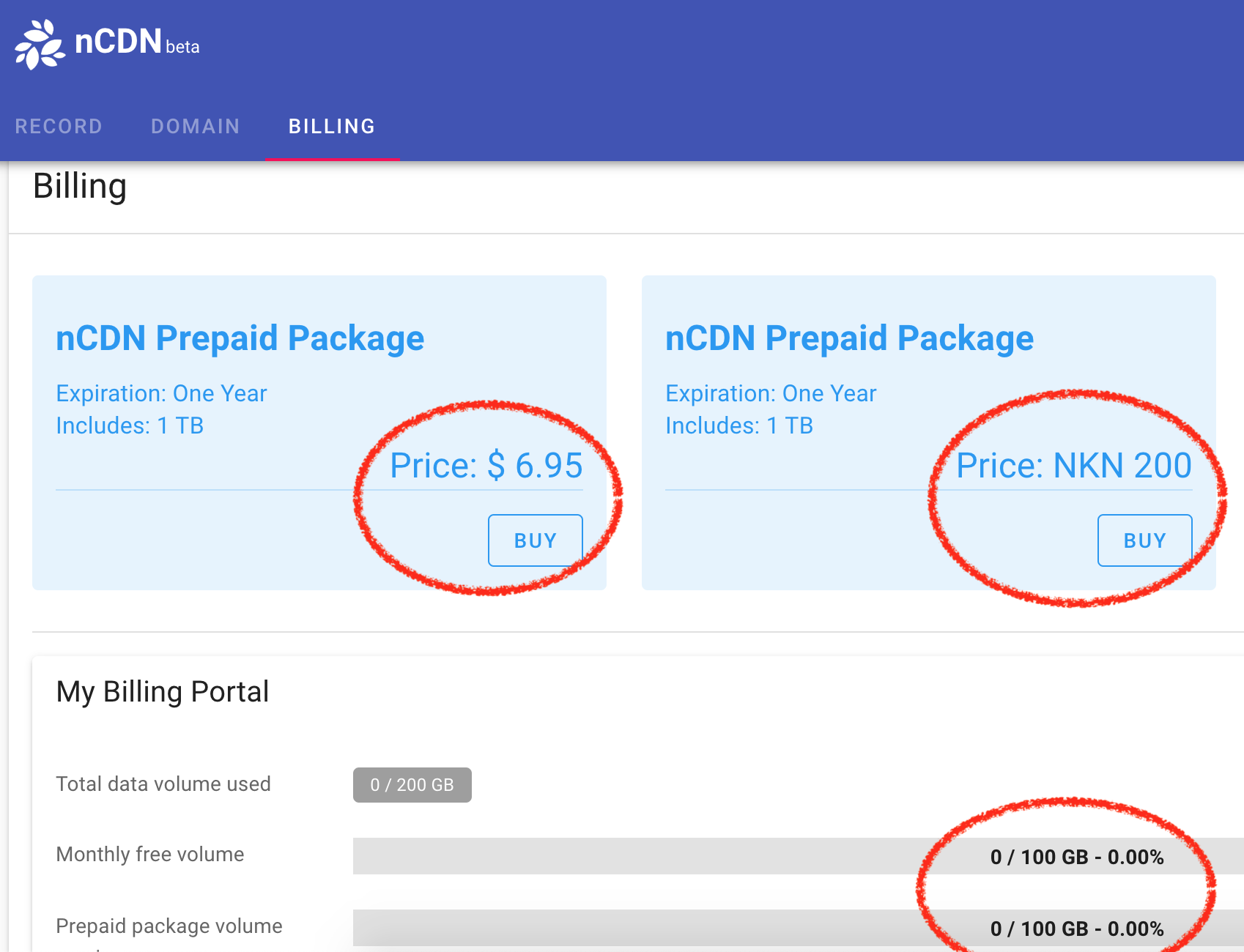 nCDN-payments